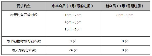 第69分钟，维尔茨斜塞到禁区右侧，博尼法斯跟进得球后起脚抽射破门，4-0！